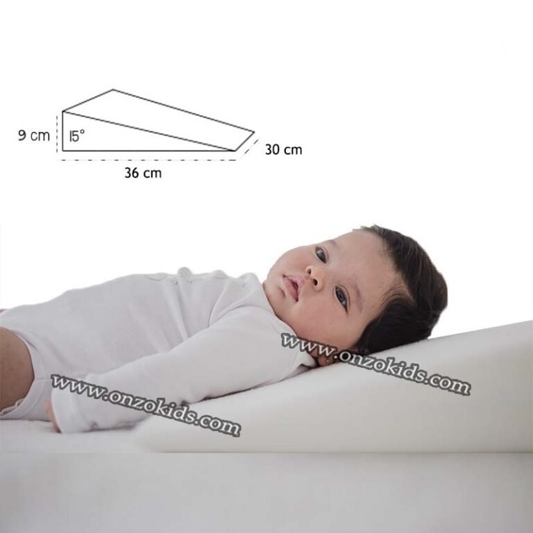 Coussin Anti-reflux Bébé Inclinaison 15 HSKJTT Coussin Allaitement Anti-Reflux 15° - Ergonomique Portable 60x40cm Mousse Mémoire Forme Lavable