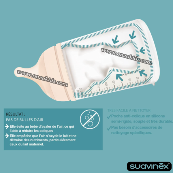 Biberon Zero Zero anti-colique débit moyen pour bébé 0+ | Suavinex – Image 14