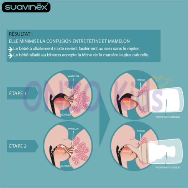 Biberon Zero Zero anti-colique débit moyen pour bébé 0+ | Suavinex – Image 15