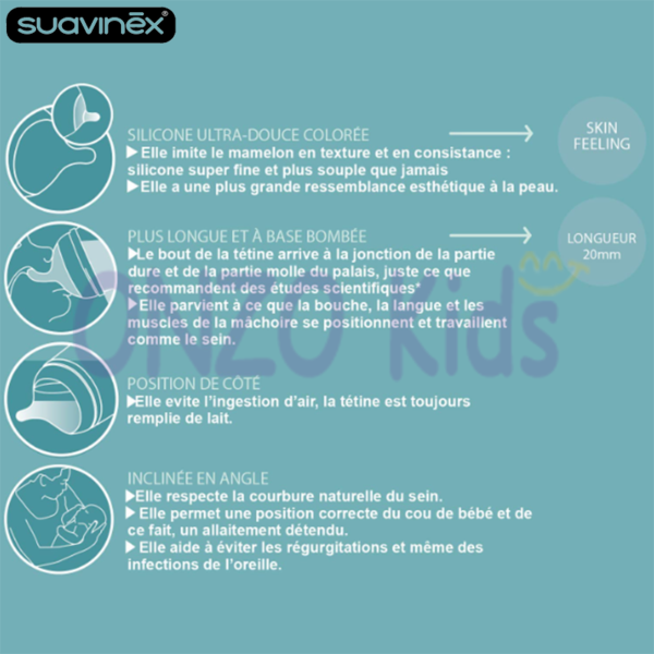 Biberon Zero Zero anti-colique débit moyen pour bébé 0+ | Suavinex – Image 16