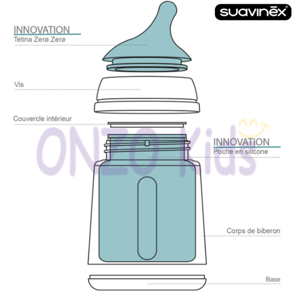Biberon Zero Zero anti-colique débit moyen pour bébé 0+ | Suavinex – Image 17