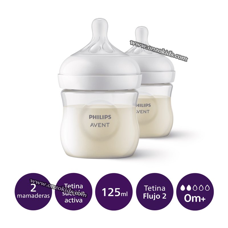 Coffret Biberons à Réponse Naturelle Nouveau-né – Philips Avent – Image 5