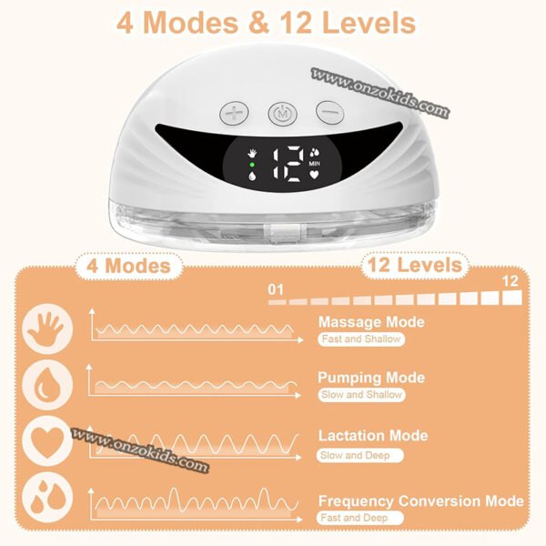 Tire-lait portable mains libres – Image 2