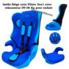 Siège auto Pilote 2en1 avec rehausseur 09-36 Kg pour enfant