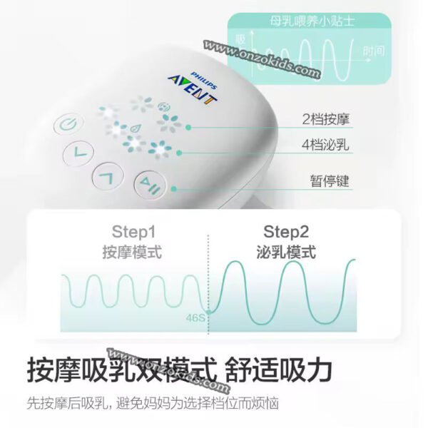 Tire-lait intelligent portable, double pompage-Philips Avent – Image 2