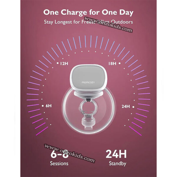 Tire-lait portable S9 Pro double pompe avec batterie longue durée et écran LED-Momcozy – Image 5