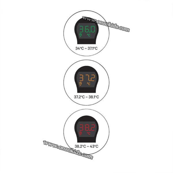 Thermomètre infrarouge Frontal et Auriculaire SWINGMED – Image 4