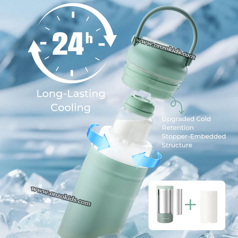Glacière Isotherme portable pour lait maternel 355 ml - Momcozy – Image 2