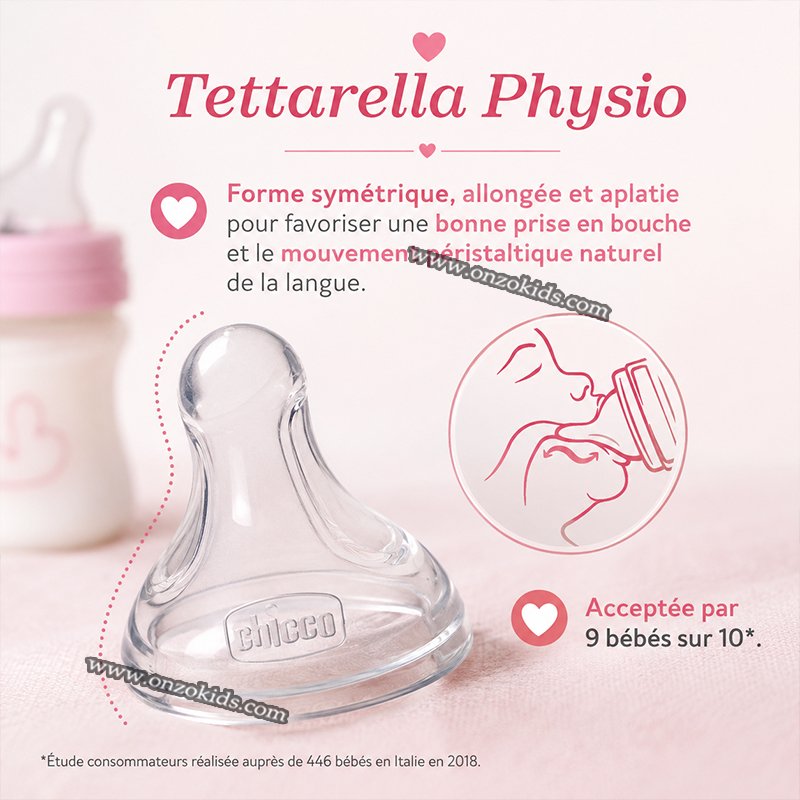 Biberon Perfect Easy Fast Flow 4+mois 330 ml - Chicco – Image 5