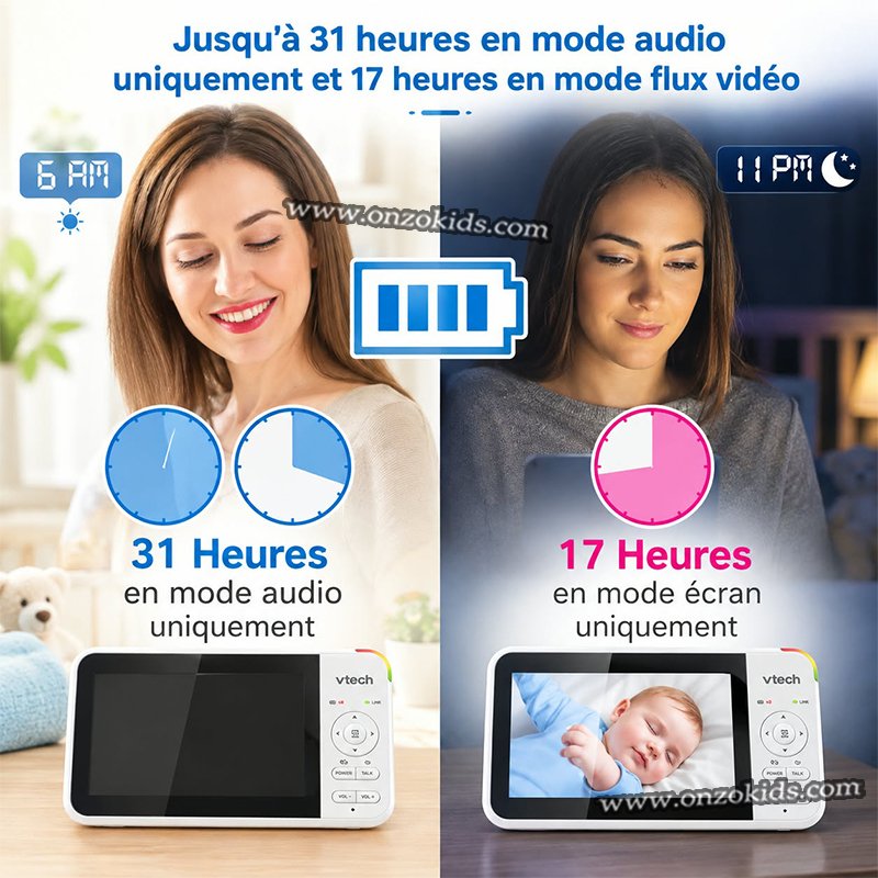 Babyphone vidéo, Avec écran et Caméra Pour Bébé - Vtech – Image 4