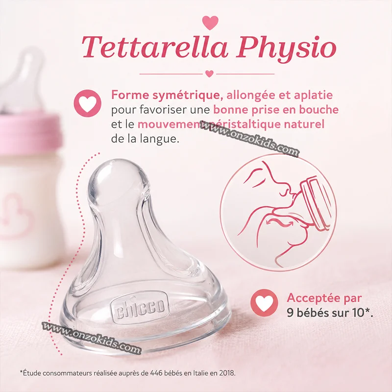 Biberon Perfect Easy Fast 2+mois 250 ml – Chicco – Image 4
